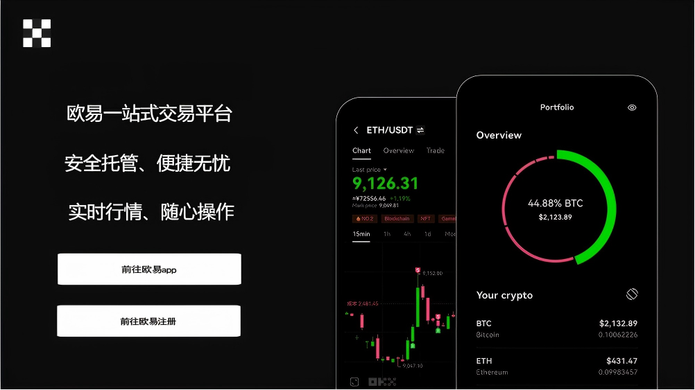易欧平台app苹果版